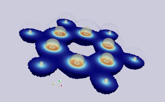 Cross-section of a 3D Representation of the Exchange-Correlation (XC) Energy Density for a Benzene Molecule