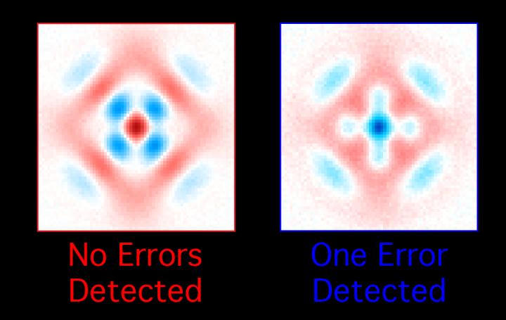 Extending the Lifetime of Quantum Information