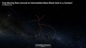 Fast-moving stars around an intermediate-mass black hole in ω Centauri