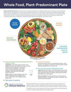 Whole-Food, Plant-Predominant Plate