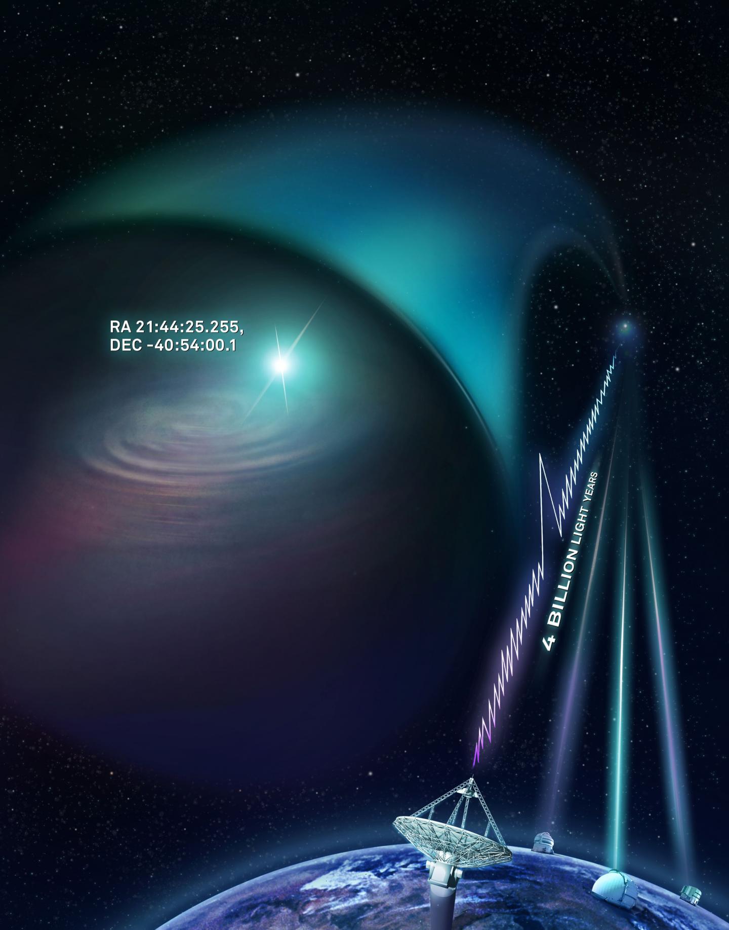 Artist's Impression of CSIRO's Australian SKA Pathfinder (ASKAP)