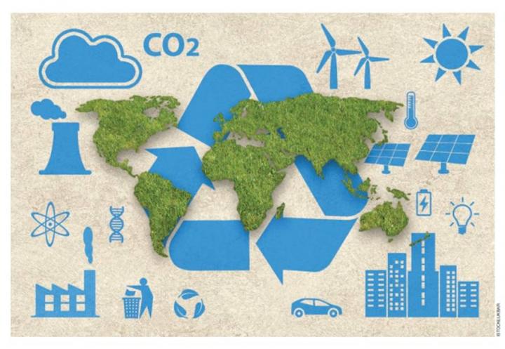 The 3 Pillars Required for Real Sustainable Development