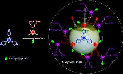 Large Molecule