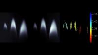 Candle Flame Gif