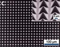Triboelectric Generator Patterning