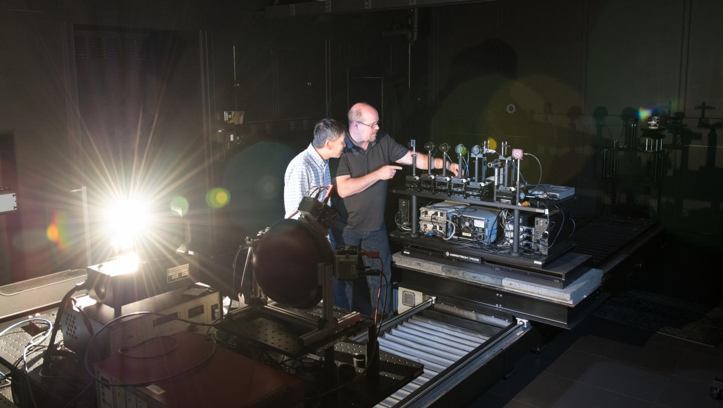 NIST Photometry Lab