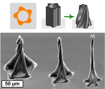 3-D Shapes