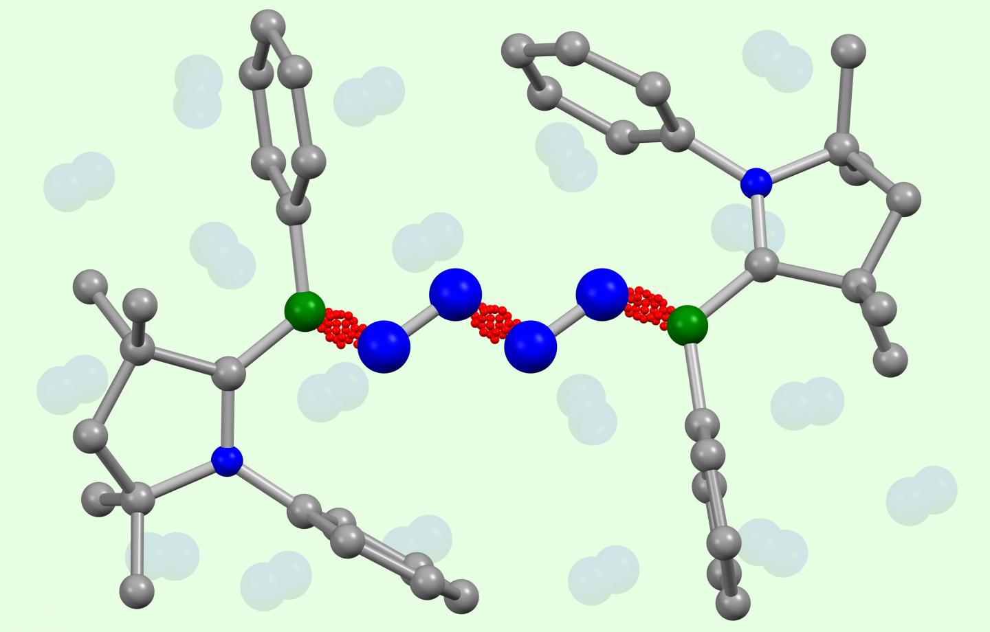 Nitrogen Forced to React