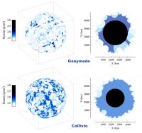 Effects of LHB onto Ganymede and Callisto