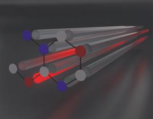 Figure | Latent symmetric network.