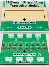 Printed Circuit Board with 64 Antenna Elements