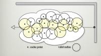 Diagram of Wojciech Jarosz's Graphics Approach (1 of 2)