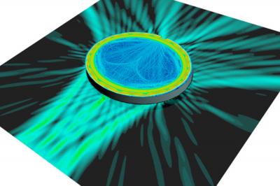 Unidirectional Rays of the Resonator