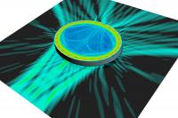 Unidirectional Rays of the Resonator