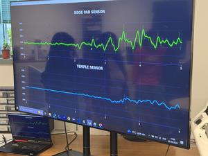Data from GlassTENG
