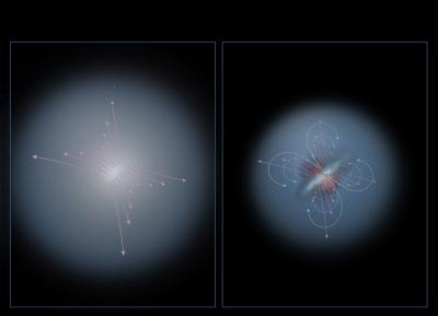 Star-Forming Galaxies Marked by Hot Halos (4 of 5)