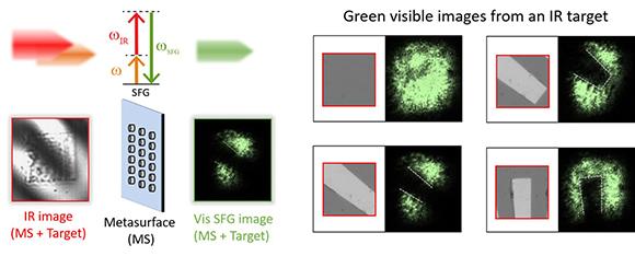 IR-green-visible-images