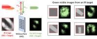 IR-green-visible-images