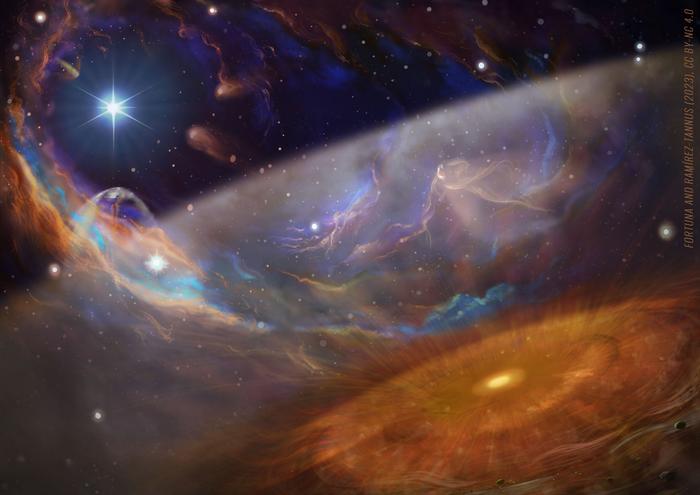 XUE planet formation