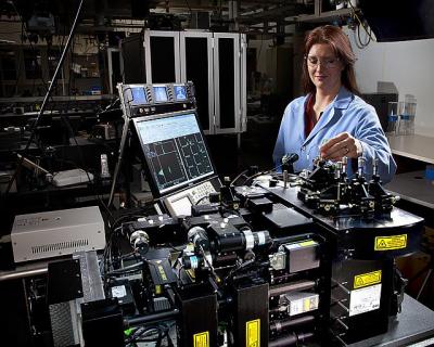 Influx Flow Cytometer/Cell Sorter Located at EMSL
