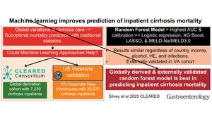 Machine learning to improve inpatient cirrhosis mortality predictions