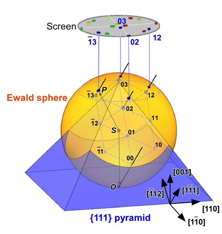 IMAGE2