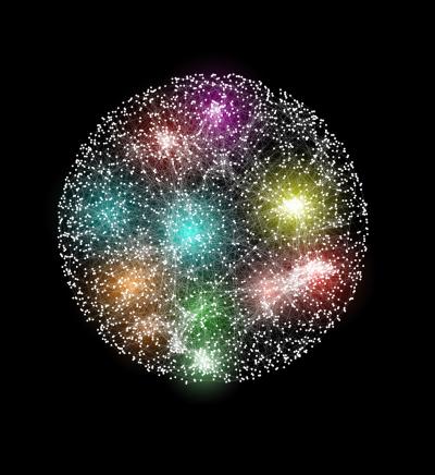 A Genetic Network Map for Yeast