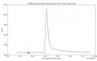 Failed Star Creates Its Own Spotlight in the Universe