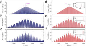 FIG 2