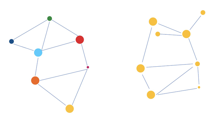 Diverse Social Networks Reduce Accent Judgments #ASA182