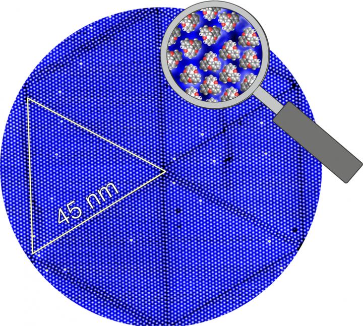 Self-Assembly of Triangular Molecules on a Silver Surface