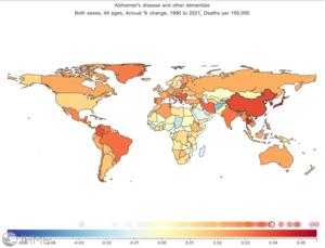 A systematic analysis for disease burden, risk factors, and trend projection of Alzheimer’s disease and other dementias in China and globally