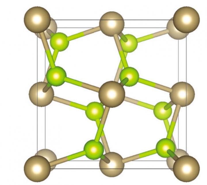Pyrite