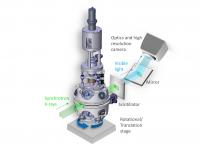 In Situ Ultrahigh Temperature Tensile Test Rig for Synchrotron X-Ray Computed Microtomography