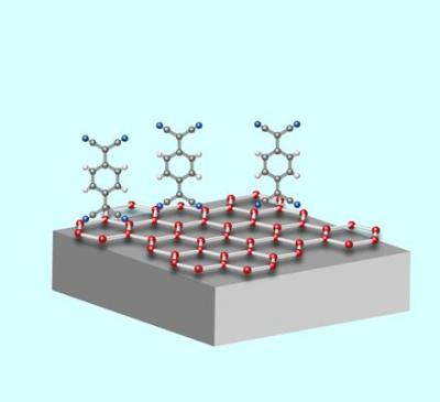 Doping Graphene