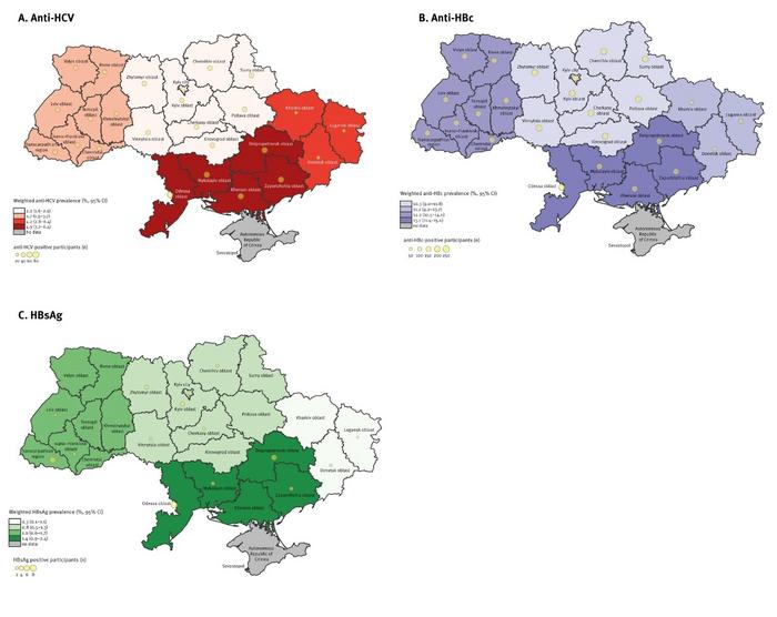 Weighted prevalence of hepatitis B virus and hepatitis C virus seromarkers at the regional level, Ukraine, 2021 (n = 6,376)