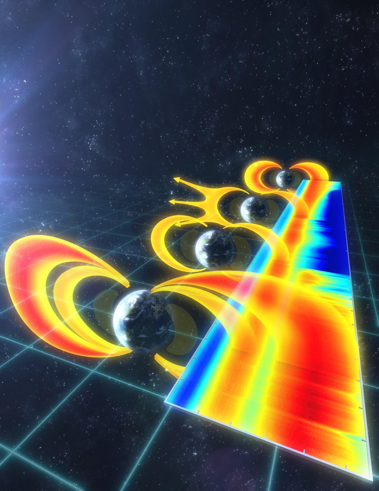 Third Van Allen Radiation Belt