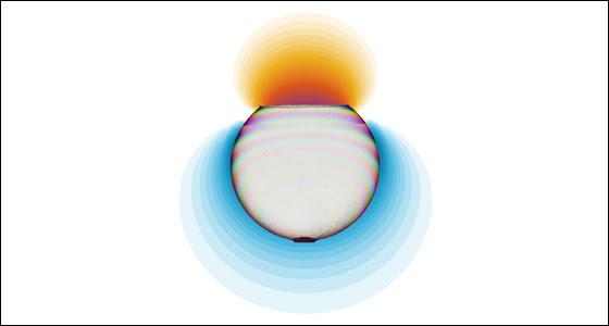 Using Sound to Measure Force