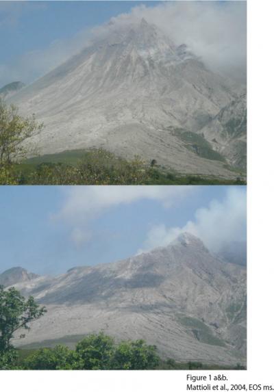 Lava Dome