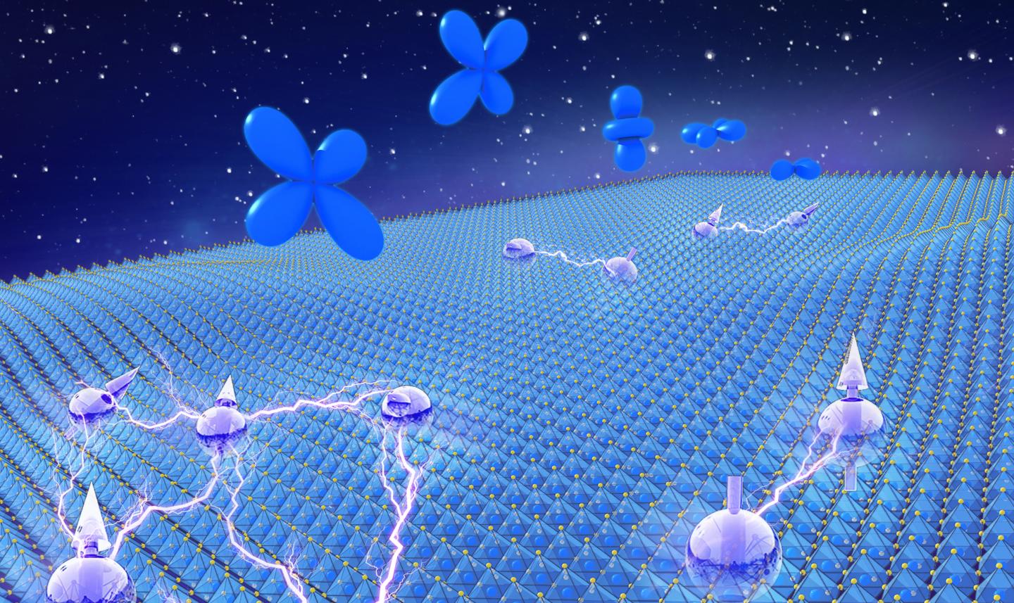 2D Oxide Perovskite Material