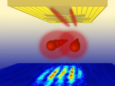 Prethermalization