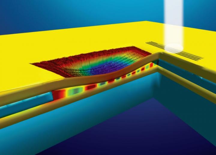 Gap Plasmon Phase Modulator