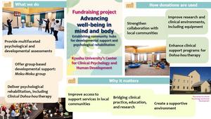 Advancing well-being in mind and body