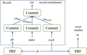 A New Paradigm for Account-Based Blockchains