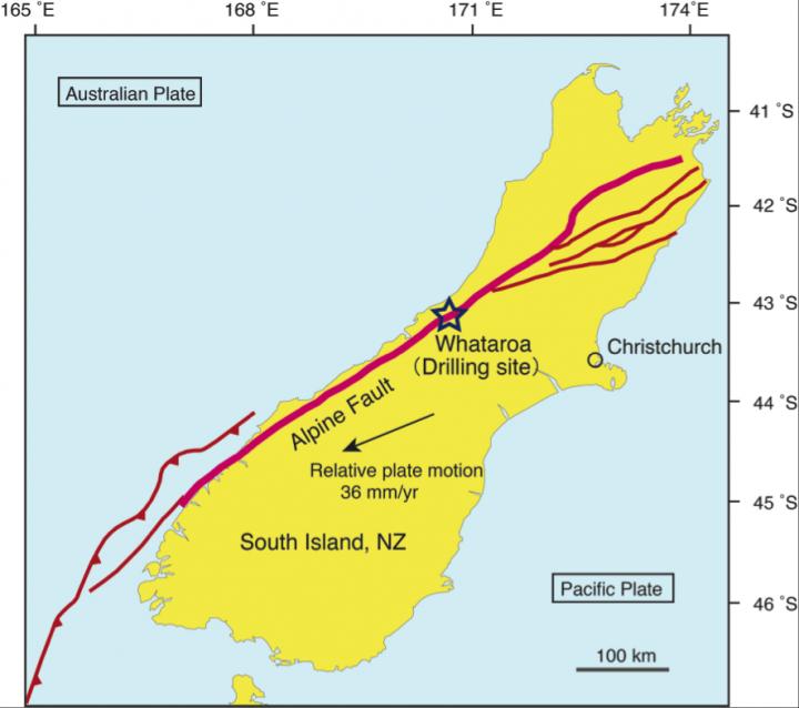 Figure 1.