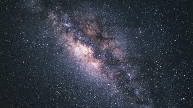 Zoom in and Flythrough of Lagoon Nebula