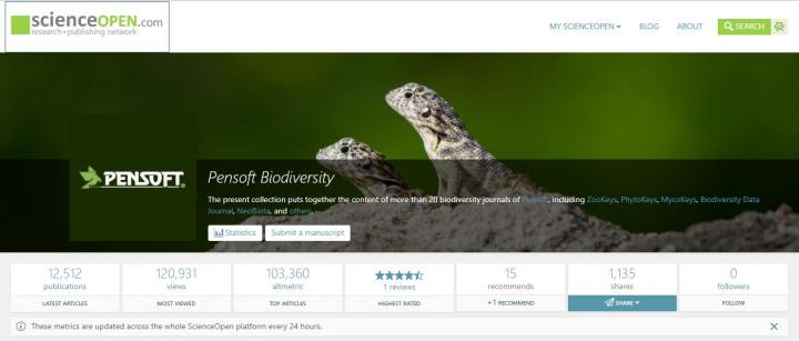 Pensoft Biodiversity