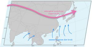 Summer atmospheric circulation patterns over East Asia