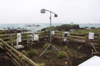 Monitoring Instruments