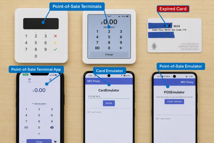 Zombie credit card attack